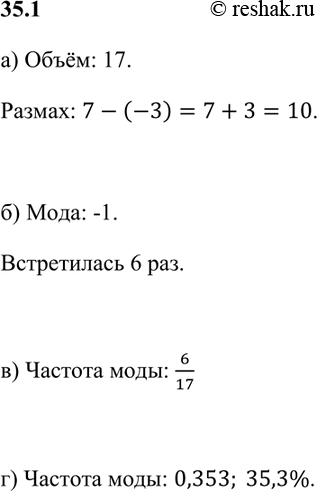 Изображение а) Найдите объём и размах измерения.    б) Найдите моду измерения. Сколько раз она встретилась...
