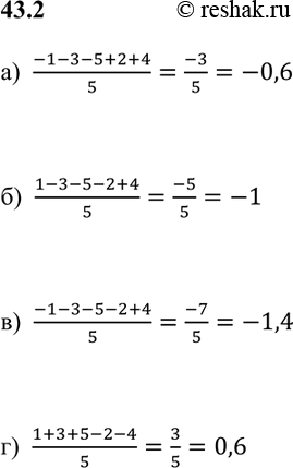 Изображение а) -1, -3, -5, 2, 4;  б) 1, -3, -5, -2, 4;  в) 1, 3, 5, 2, 4;  г) 1, 3, 5, -2,...