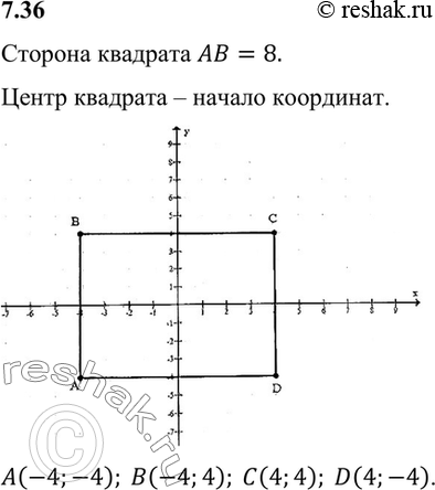 Изображение Квадрат со стороной 8 расположен так, что центр его находится в начале координат, а стороны параллельны осям координат. Определите координаты вершин...
