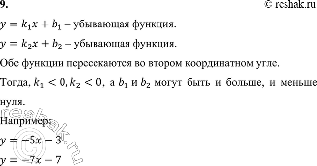 Изображение 9. Для двух линейных функций у = k1x + b1 и у =	k2x + b2 подберите такие коэффициенты	k1, k2,	b1, b2,	чтобы их...