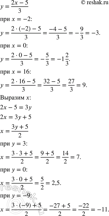Изображение Функция задана формулой у = (2x-5)/3. Найдите значение функции при х, равном -2; 0; 16. При каком х значение функции равно 3; 0;...