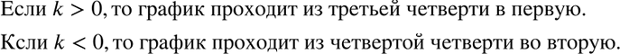 Изображение Упр.149 ГДЗ Макарычев Миндюк 8 класс