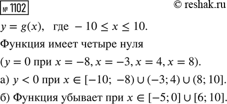 Изображение Проведя подсчёт числа орфографических ошибок, допущенных учащимися, составили таблицу...