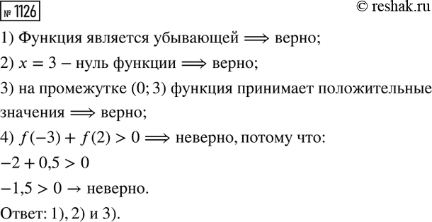 Изображение Сумма квадратов корней уравнения х2 + рх + 1 = 0 равна 254. Найдите коэффициент...