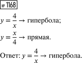 Изображение Упр.1168 ГДЗ Макарычев Миндюк 8 класс