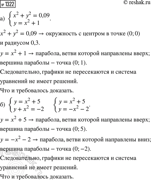 Изображение Упр.1322 ГДЗ Макарычев Миндюк 8 класс