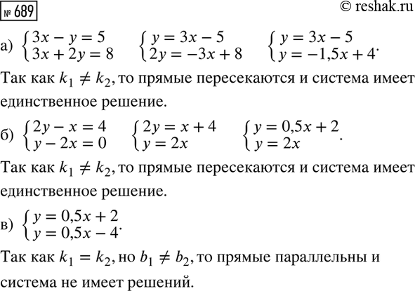 Изображение Известно, что уравнение х2 + рх + q = 0 имеет корни x1 и x2. Составьте квадратное уравнение, корнями которого являются числа x1/x2 и...