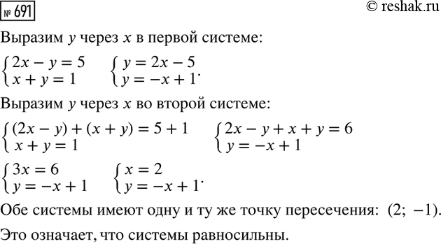 Изображение Найдите координаты точек пересечения с осью х графика функции, заданной...