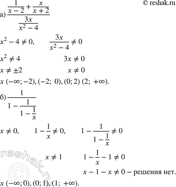 Изображение Упр.249 ГДЗ Макарычев Миндюк 8 класс