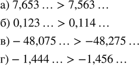 Изображение Сравните:  а) 7,653... и 7,563...;	  б) 0,123... и 0,114...;	  в) -48,075... и -48,275...;  г) -1,444... и -1,456......