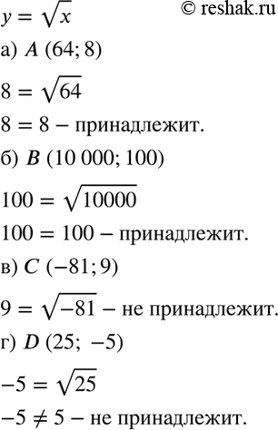 Изображение Принадлежит ли графику функции у = корень x точка А (64; 8)? точка В(10 ООО; 100)? точка С(-81; 9)? точка D(25;...