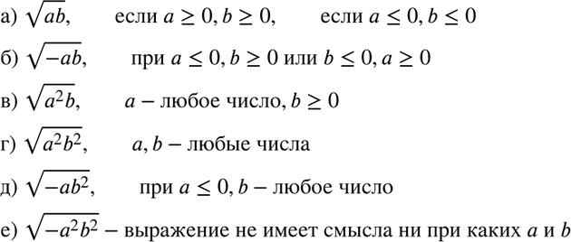 Изображение Найдите значение выражения:  а) 0,3 корень 289;   б) -4 корень 0,81;  в) корень 9/49 - 1;  г) 4/ корень 256 - 1/...