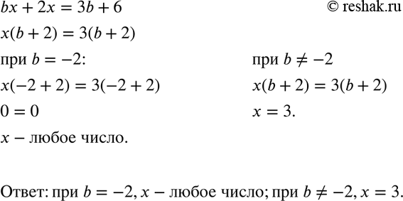 Изображение Упр.733 ГДЗ Макарычев Миндюк 8 класс
