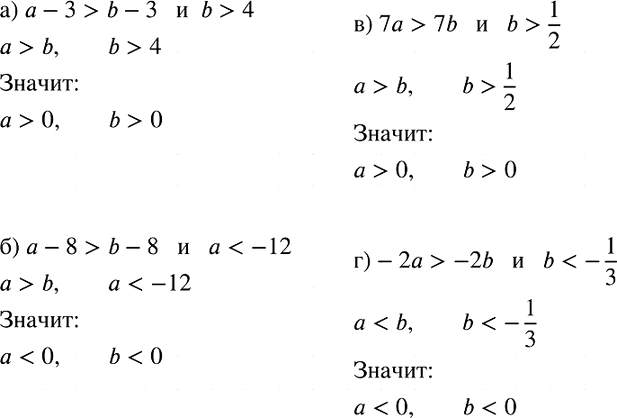 Изображение Найдите множество значений а, при которых уравнение  (а + 5) х2 + 4х - 20 = 0  не имеет...