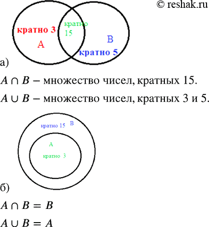Изображение Докажите, что если х > 0 и у > 0, то:  а) x/y2+y/x2>=1/x+1/y;  б)...