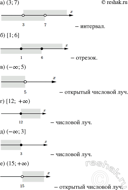 Изображение Докажите, что если х + у + z = 1, то  корень (4x + 1) + корень (4y + 1) + корень (4z +...