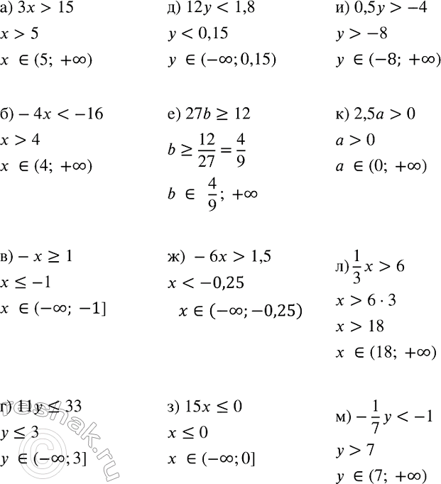 Изображение Укажите, если это возможно, наименьшее и наибольшее числа, принадлежащие промежутку:  а) [12; 37]; б) [8; 13); в) (11; 14); г) (3;...