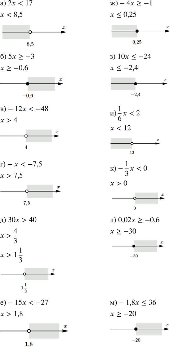 Изображение Верно ли, что:  а) (-5; 5) объединение (-3; 2) = (-3; 2);  б) (4; 11) объединение (0; 6) = (4; 6);  в) (-бесконечность;...