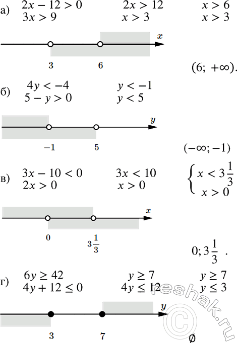 Изображение Найдите значение выражения:  а) 8*4^-3;  б) -2 * 10^-5;  в) 18*(-)^-1;  г) 10*(-1/5)^-1;   д) 3^-2 + 4^-1;  е) 2^-3 - (-2)^-4;  ж) 0,5^-2 + (1/3)^-1;  з) 0,3^0 +...