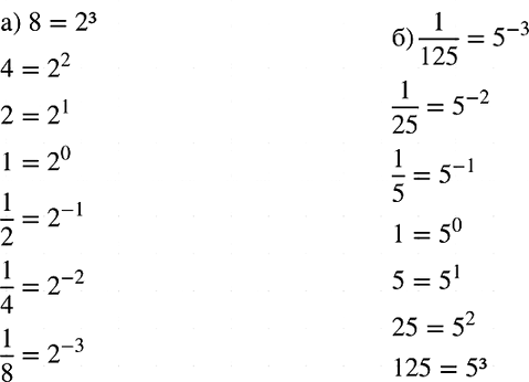 Изображение Представьте числа:  а) 8, 4, 2, 1, 1/2, 1/4 и 1/8 в виде степени с основанием 2;  б) 1/125, 1/25, 1/5, 1, 5, 25, 125 в виде степени с основанием...
