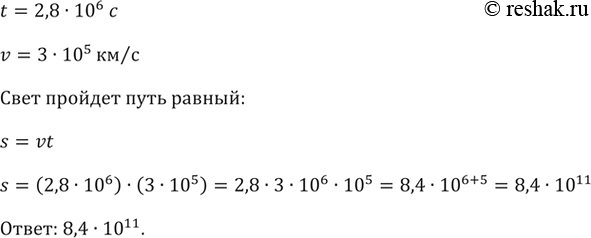 Изображение Упр.1229 ГДЗ Макарычев Миндюк 8 класс