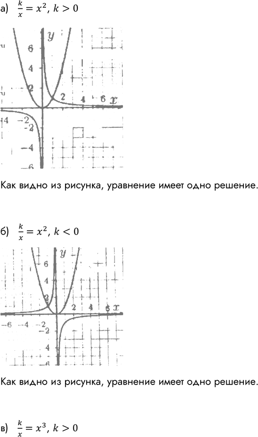 Изображение На рисунке 7 построен график зависимости времени, затрачиваемого на путь из пункта А в пункт...