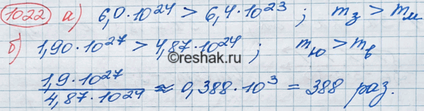Изображение Упр.1230 ГДЗ Макарычев Миндюк 8 класс