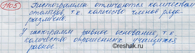 Изображение В ходе статистического исследования были опрошены 80 учащихся, которых попросили указать...