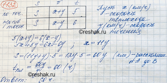 Изображение Расстояние между пристанями А и В теплоход проходит по течению за 5 ч, а против течения за 6 ч. За сколько часов проплывает по течению это расстояние...