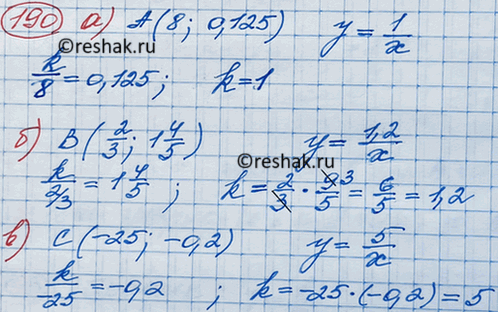 Изображение На рисунке 8 построен график одной из следующих функций:  1. y=-5/x  2. y=-3/x  3. y=3/x  4/ y=5/x  Укажите эту...