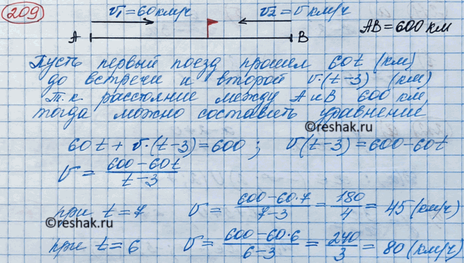 Изображение Упр.213 ГДЗ Макарычев Миндюк 8 класс