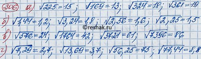 Изображение При каких значениях а и b графики функций у = х + b и у = ах - 2b пересекаются в точке (3;...