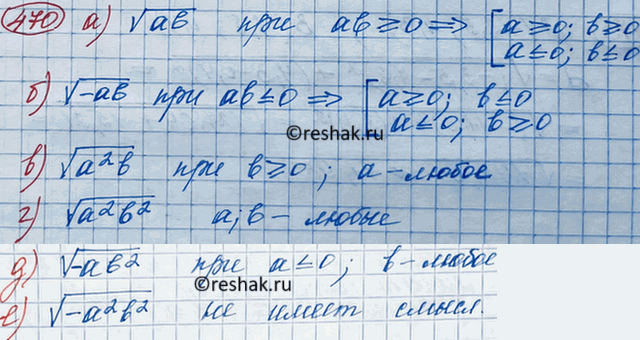 Изображение Найдите значение выражения:  а) 0,3 корень 289;   б) -4 корень 0,81;  в) корень 9/49 - 1;  г) 4/ корень 256 - 1/...
