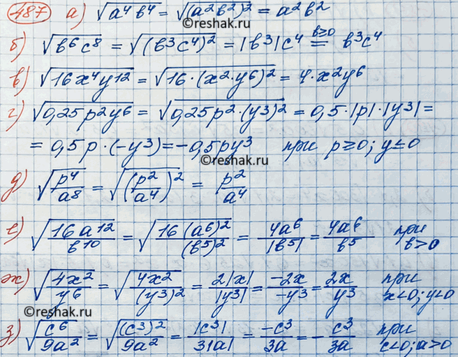 Изображение Найдите значение выражения (если оно имеет смысл):  а) корень (-12)2;  б) - корень 10^2;  в) корень (-10)2;  г) - корень (-11)2;  д) корень -(-15)2;  е) -корень...