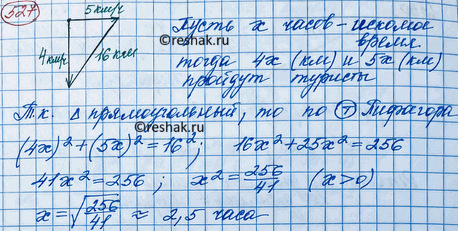 Изображение Две группы туристов отправились одновременно из одного пункта — одна на север со скоростью...