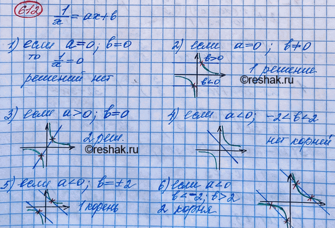 Изображение Упр.643 ГДЗ Макарычев Миндюк 8 класс