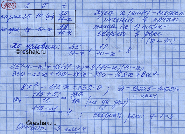 Изображение Моторная лодка прошла 35 км вверх по реке и на 18 км поднялась по её притоку, затратив на весь...