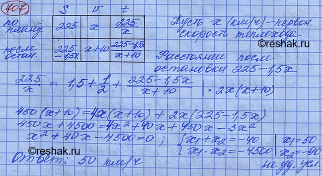 Изображение Изобразите на координатной прямой множество чисел, удовлетворяющих неравенству:  а) х >= -2;		  б) х  8;  г) х < -5;  д) х > 0,3;  е)...