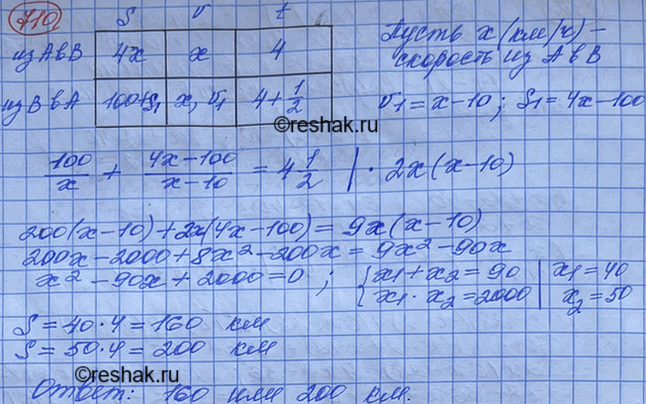 Изображение Какие из чисел -1,6; -1,5; -1; 0; 3; 5,1; 6,5 принадлежат промежутку:  а) [-1,5; 6,5]; б) (3; +бесконечность); в) (-бесконечность;...
