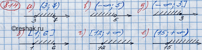 Изображение Докажите, что если х + у + z = 1, то  корень (4x + 1) + корень (4y + 1) + корень (4z +...