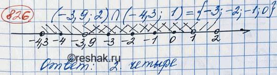 Изображение Сколько целых чисел принадлежит пересечению интервалов (-3,9; 2) и (-4,3; 1)? Выберите верный ответ:  1. Три 2. Четыре 3. Пять 4....