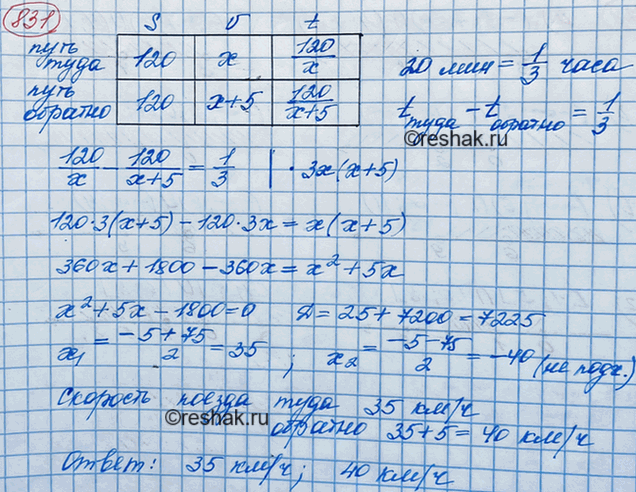 Изображение Пассажир проехал в поезде 120 км и вернулся с обратным поездом, проходящим в час на 5 км больше....