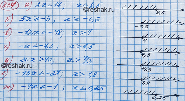 Изображение Верно ли, что:  а) (-5; 5) объединение (-3; 2) = (-3; 2);  б) (4; 11) объединение (0; 6) = (4; 6);  в) (-бесконечность;...
