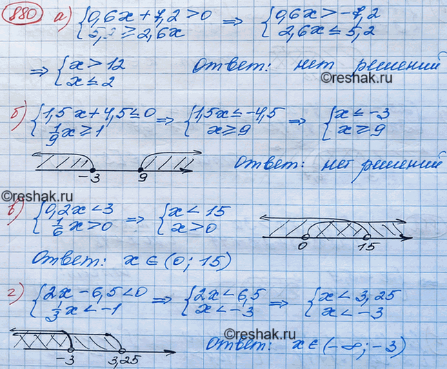 Изображение Представьте в виде произведения дробь:  а) 3/b2;  б) x/y;  в) 2a8/c5;  г) a5/7b3;  д) 1/x2y3;  е) (a+b)2/b4c4;  ж) 2a/(a-2)2;   з)...