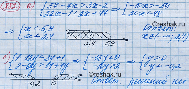 Изображение Преобразуйте в дробь выражение:  а) (а^-1 + b^-1)(а + b)^-1;   б) (а - b)^-2(а^-2 -...