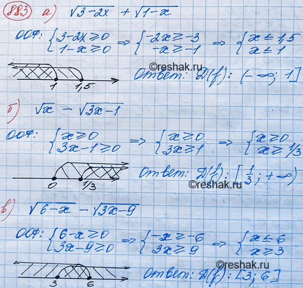 Изображение Найдите множество значений х, на котором функция у = (х- 2)^-1 принимает:  а) положительные значения; б) отрицательные...