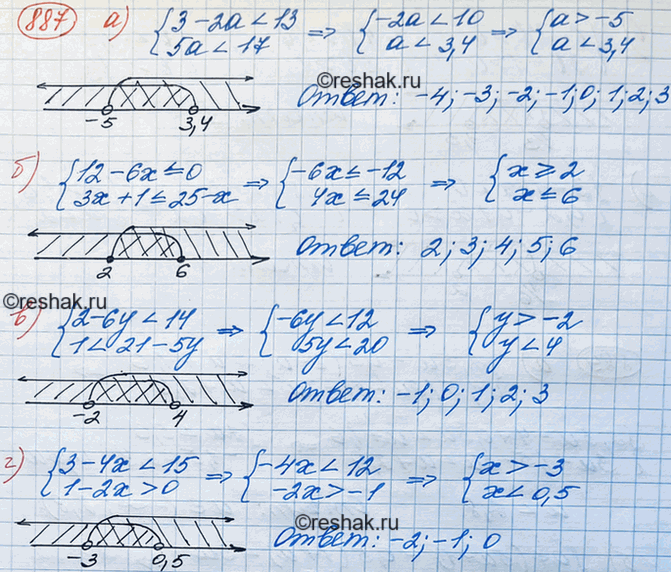 Изображение Вычислите:  а) 5^-15 * 5^16;  б) (1/3)^-4 * (1/3)3;  в) 4^-8:4^-9;   г) (1/5)2 : (1/5)4;   д) (2^-2)^-3;  е)...