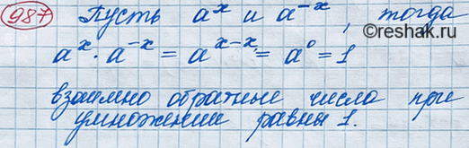 Изображение Упр.1195 ГДЗ Макарычев Миндюк 8 класс