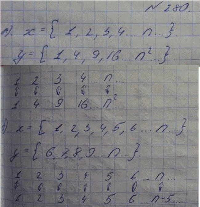 Изображение Упр.280 ГДЗ Макарычев Миндюк Феоктистов 8 класс