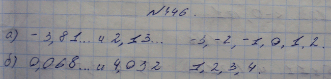 Изображение Упр.446 ГДЗ Макарычев Миндюк Феоктистов 8 класс